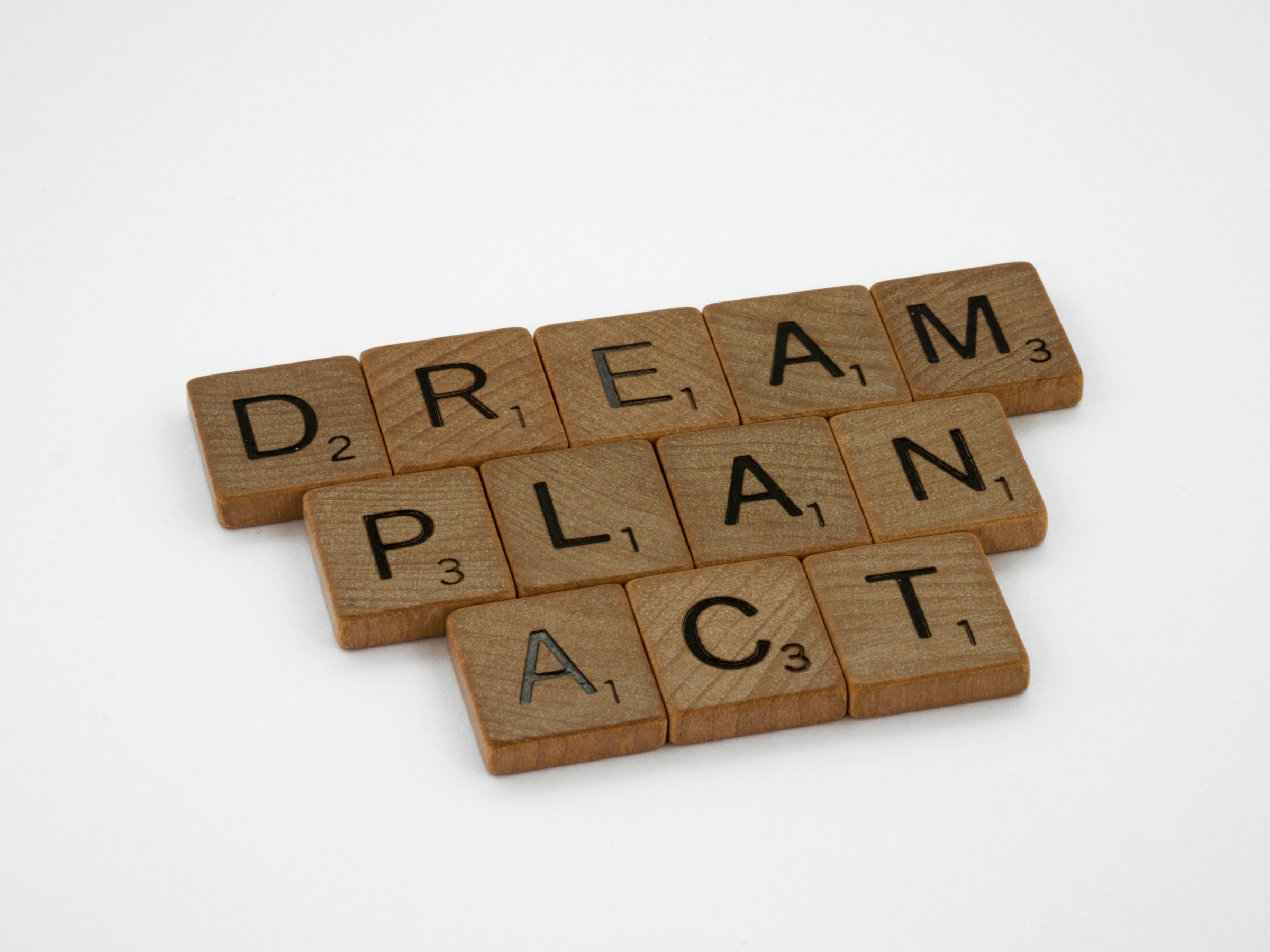 Why You Need Effective Job Descriptions