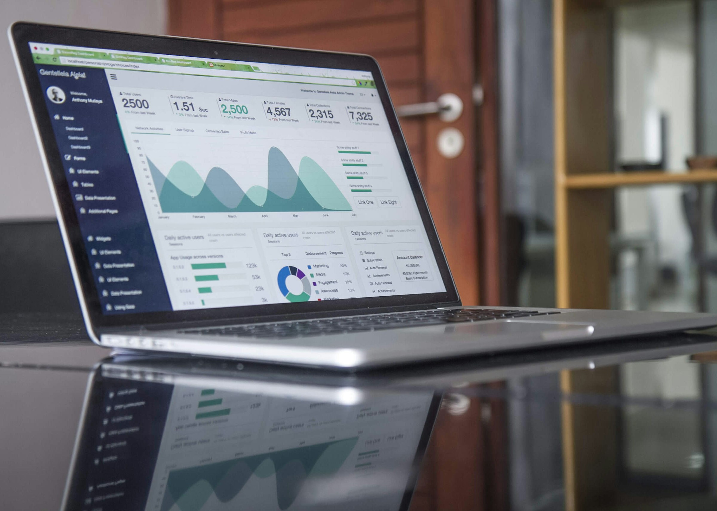Data Science: The Future of HR?