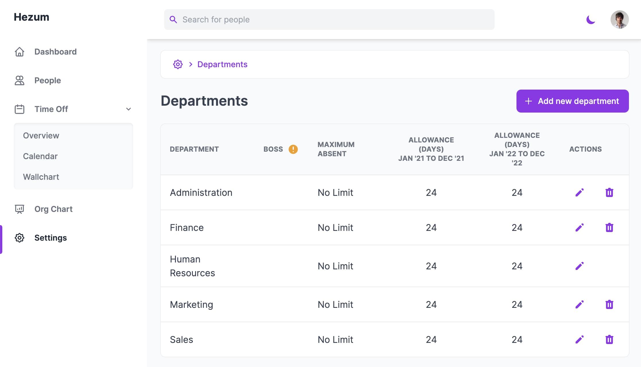 Customer profile user interface